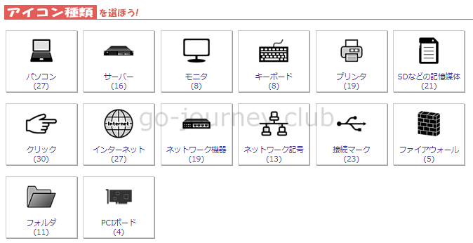 プレゼン資料作成時におすすめ 無料 インフラ系アイコン集 サーバー ネットワーク ストレージなど 100 レンタルサーバーを使いこなすサイト