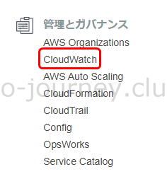 【AWS】CloudWatch でカスタマイズした CloudWatch ダッシュボードを作成する