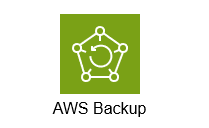 AWS Backup