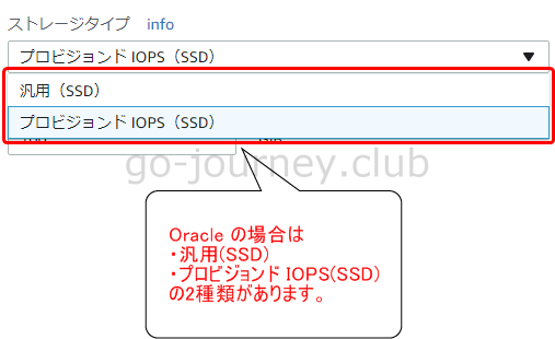 【AWS】RDS(Amazon Relational Database Service)の詳細な解説