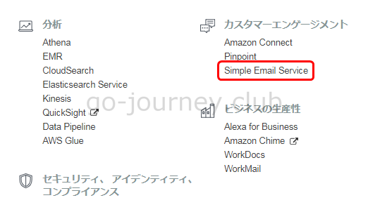 【AWS】「お名前.com」で取得した独自ドメインを Amazon Route 53 に登録してSES（Simple Email Service）で SMTP プロトコルでメールを送信する手順