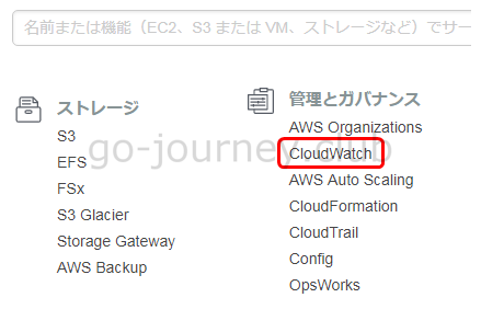 【AWS】CloudWatch エージェントをインストールして EC2 インスタンス（RedHat Linux）のメモリ使用率を取得する設定手順