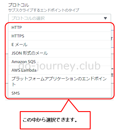 Aws Sns Simple Notification Service でメールを送信する設定手順 100 レンタルサーバーを使いこなすサイト