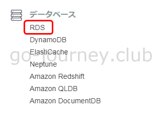 【AWS】【RDS】SQL Server 作成手順