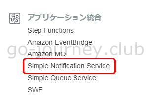 【AWS】SNS（Simple Notification Service）でメールを送信する設定手順