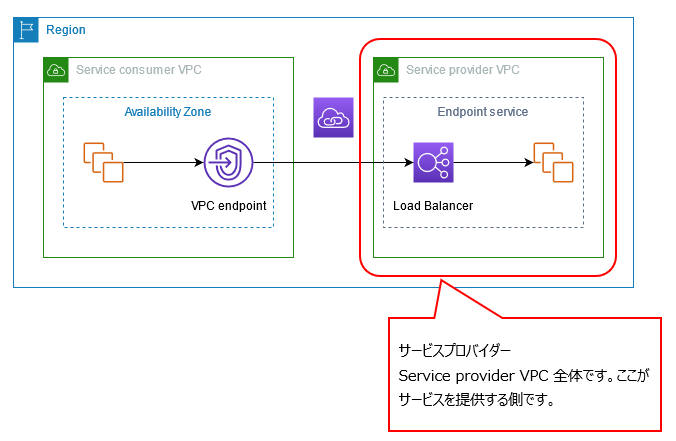 画像に alt 属性が指定されていません。ファイル名: image-4.png