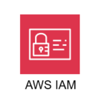 AWS IAM
