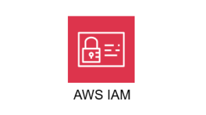 AWS IAM