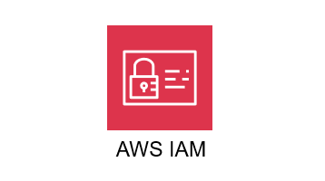 AWS IAM